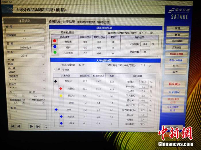 圖為分析大米各項(xiàng)指標(biāo),并對(duì)其品質(zhì)進(jìn)行鑒定。 郎朗 攝 點(diǎn)擊進(jìn)入下一頁